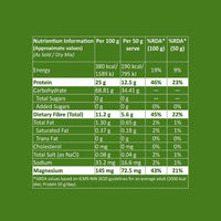 Moong & Moringa Chilla Mix