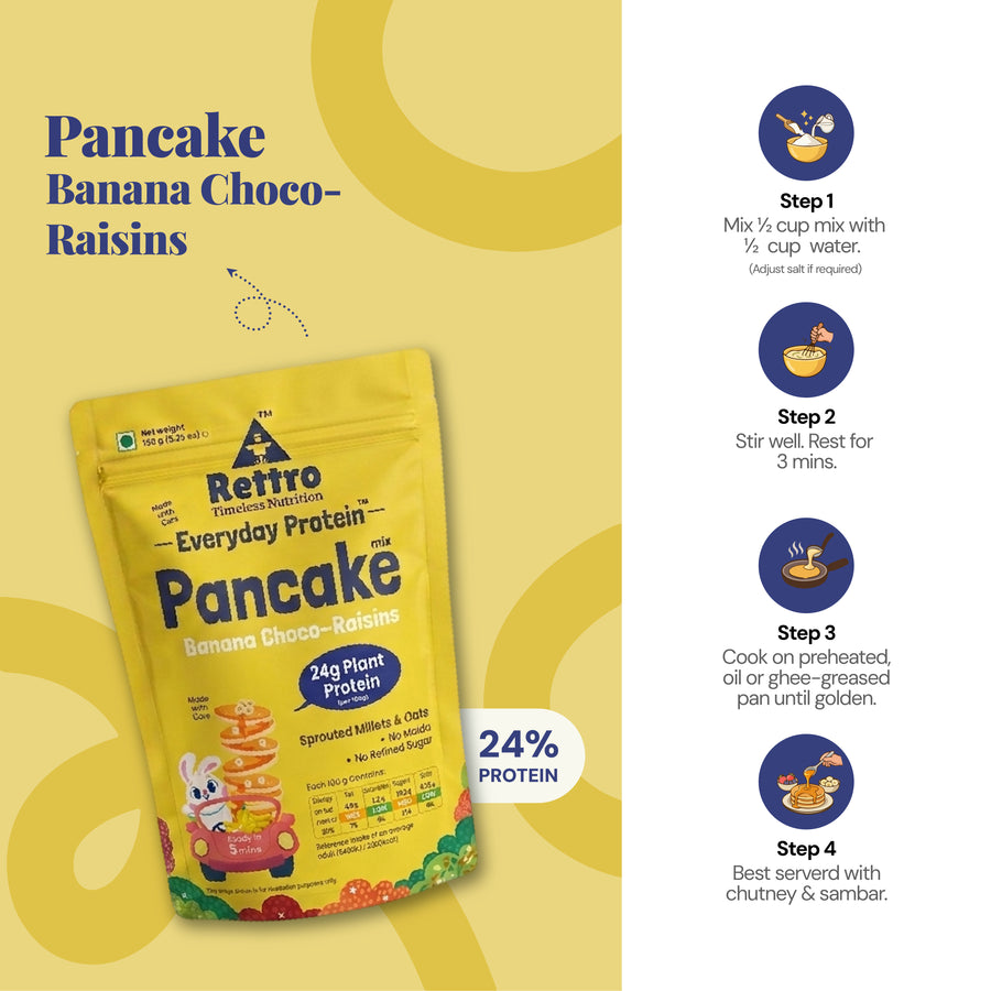 Banana Choco-Raisins