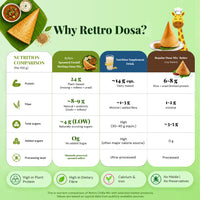 Foxtail Moringa Dosa Mix