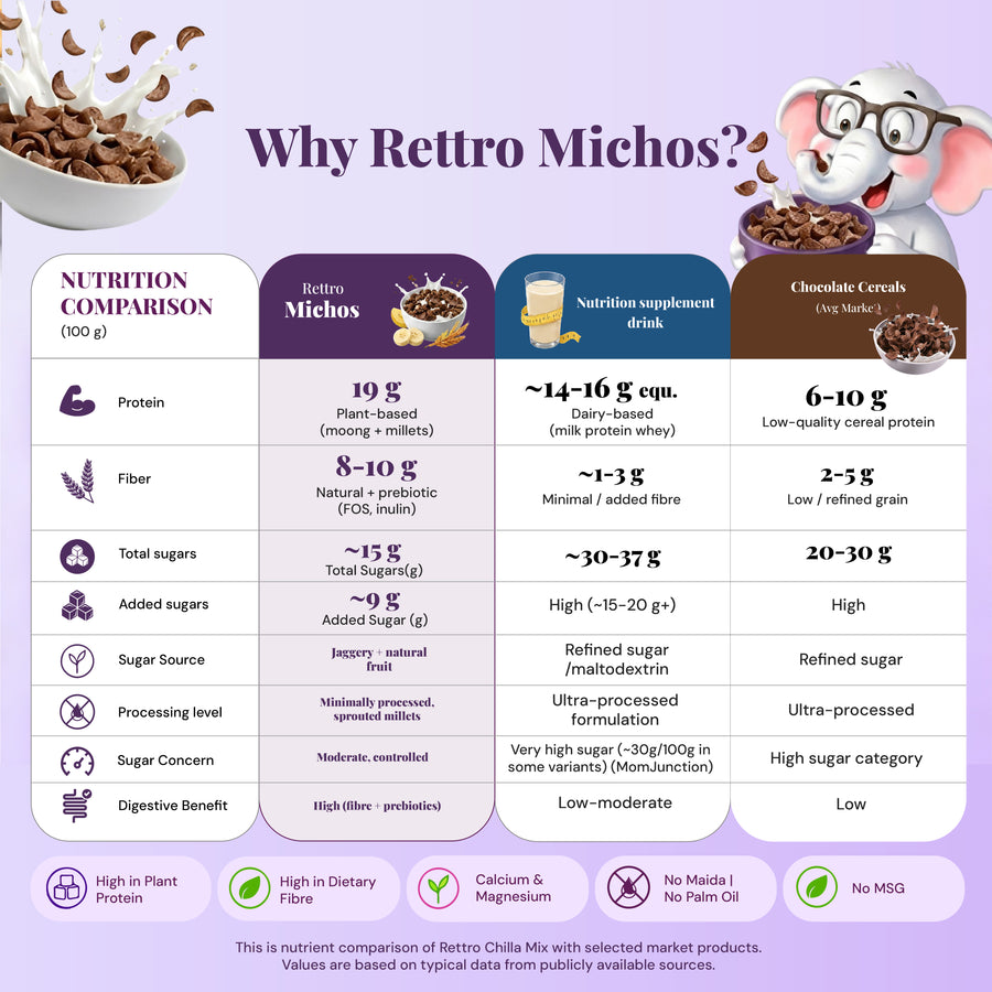 Michos